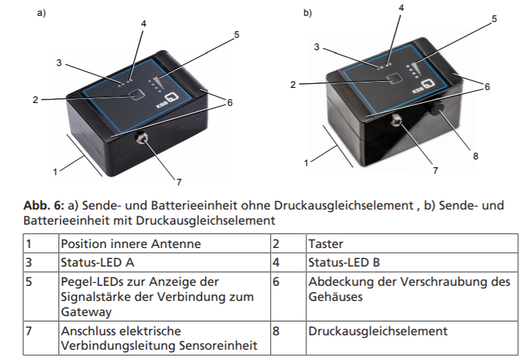 Wie lange hält die Batterie? – KSB Help Center
